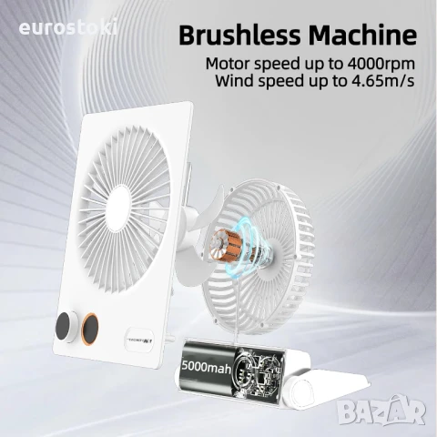 VEMONT USB настолен вентилатор с акумулаторна батерия 5000mAh, безшумен, сгъваем , снимка 5 - Вентилатори - 51253629