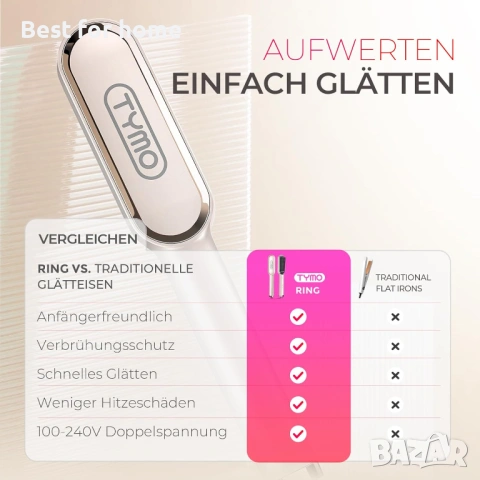 Четка за изправяне на коса TYMO Ring, снимка 3 - Друга електроника - 53726133