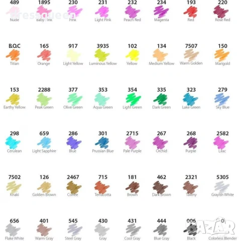 4724 Комплект професионални маркер-писалки с двоен връх и луксозна PVC кутия за организиране, снимка 11 - Рисуване и оцветяване - 53778405