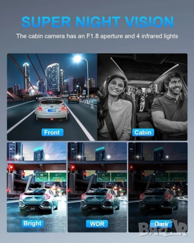 Видеорегистатор за кола, 4 камери Full HD, вграден GPS и WiFi, нощно виждане , снимка 4 - Аксесоари и консумативи - 52478883