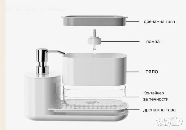 3в1 дозатор за сапун, снимка 8 - Аксесоари за кухня - 45651732
