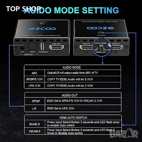 Нов Аудио конвертор HDMI към HDMI SPDIF/4K 120Hz HDMI 2., снимка 8 - Друга електроника - 49457975