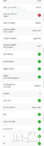 Samsung Galaxy A36-Чисто нов , снимка 6 - Samsung - 53958017