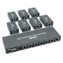 PW-HTS0107IR(POC) HDMI сплитер-удължител 1X7 порта през Cat5e/Cat6, снимка 1