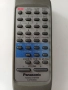 Дистанционни Panasonic и Technics, снимка 13