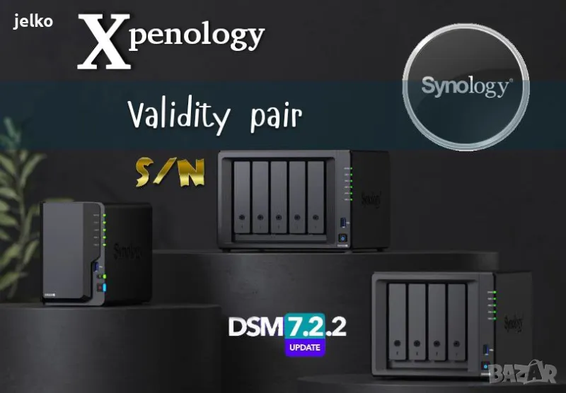 Synology , снимка 1