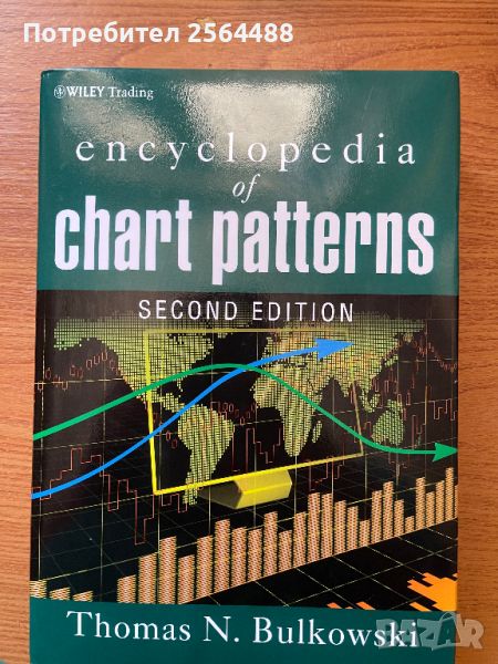 Енциклопедия на графики и таблици / Encyclopedia of Chart Patterns, снимка 1