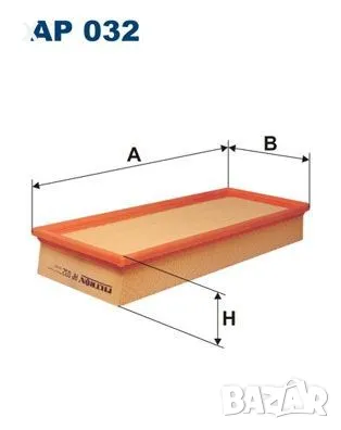 FILTRON AP032 Въздушен филтър BMW 5 (E34) BMW 7 (E32) ALPINA B10 (E34) 1985-1994 OE 13721707021, снимка 1