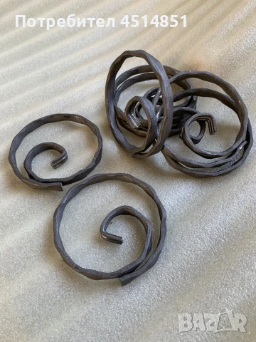 Ковано Желязо производител на елементи и профили