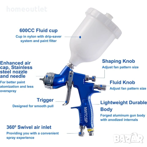 ПРОМО Професионален пистолет за боядисване – Висока ефективност GRAVITY GUN AND CUP BASE X0012J9XSV, снимка 3 - Миксери за бои - 53721210