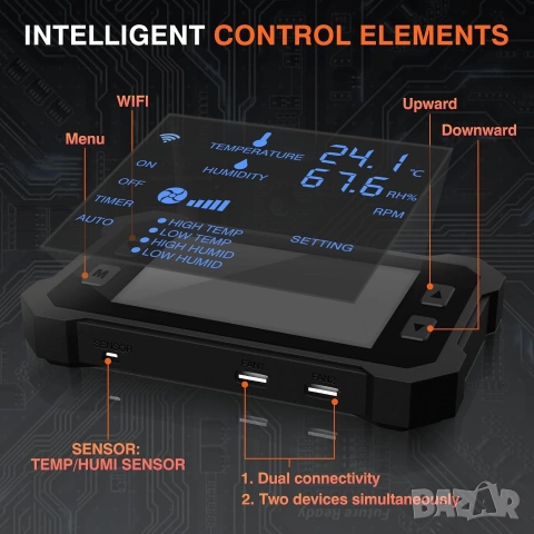 100mm Смарт Канален Вентилатор с WiFi, EC Мотор и Сензори за Климат, снимка 6 - Други машини и части - 53196446