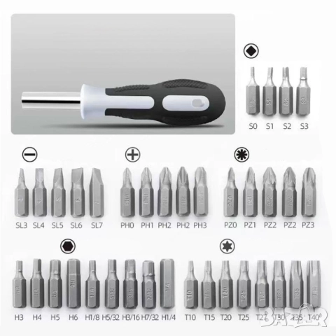 Отвертка с 36 броя накрайници, снимка 3 - Аксесоари и консумативи - 52549083