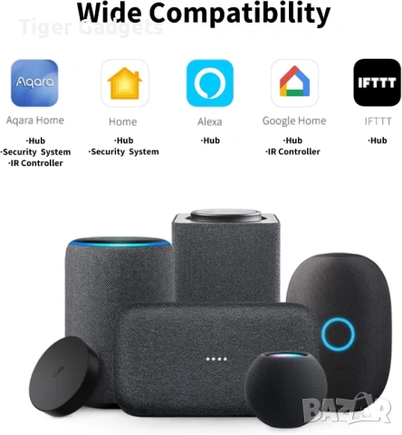 Aqara Hub M2 смарт хъб Zigbee WiFi IR контрол HomeKit Alexa, снимка 4 - Друга електроника - 54206787