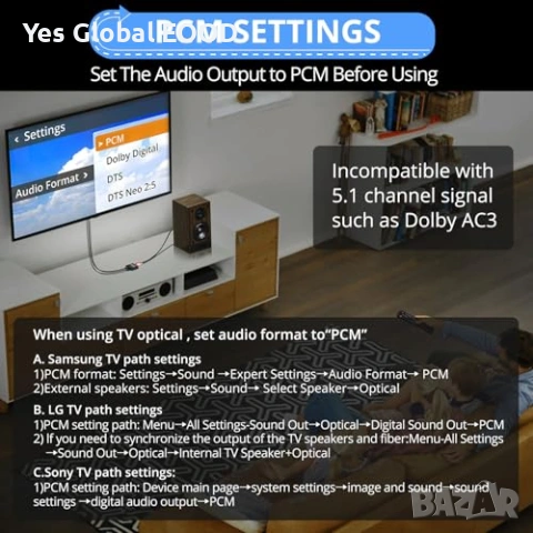 DAC конвертор CAMWAY SPDIF/Toslink към RCA аудио, снимка 6 - Аудиосистеми - 54038515