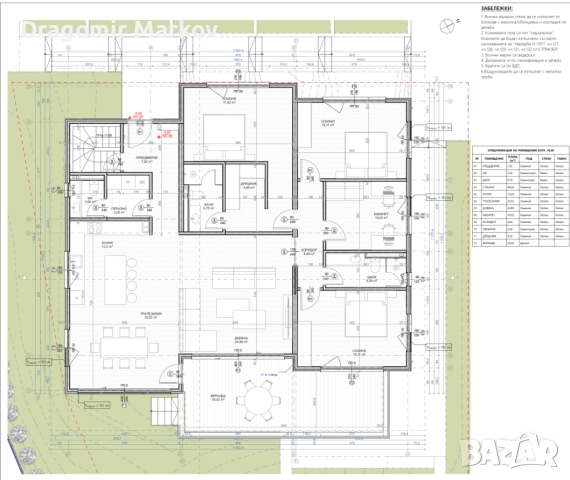 Продава къща, снимка 5 - Парцели - 52533261
