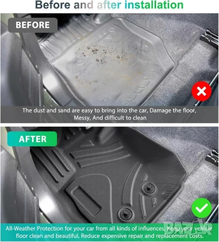 Suzuki Jimny JB64, JB74 3D всесезонни TPE стелки с висок ръб , снимка 2 - Аксесоари и консумативи - 50583844