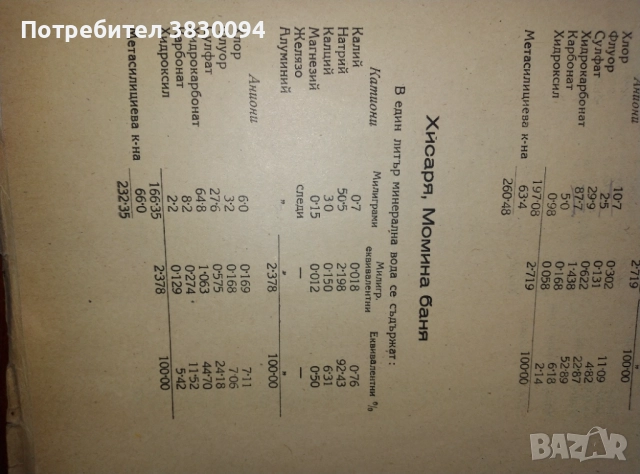 Кратък наръчник за показанията.и.противопоказаниата на балнеологическите курорти в България, снимка 11 - Енциклопедии, справочници - 52199309