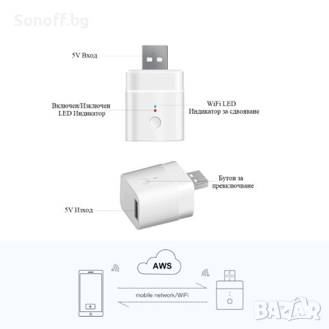 SONOFF MICRO 5V Безжичен USB Интелигентен Адаптер, снимка 14 - Друга електроника - 45239889