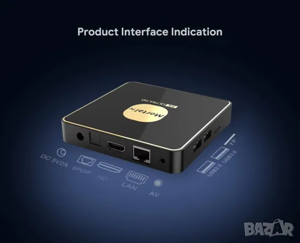 Настроен TV Box, Android 13 ATV, RAM 4GB DDR4, ROM 64GB, CPU RK3528, 8K ULTRA HD, снимка 14 - Приемници и антени - 48800046