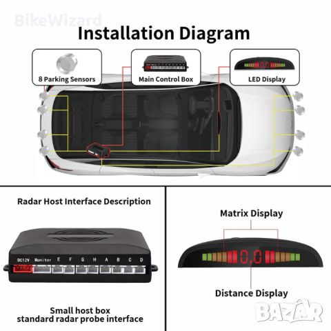 Парктроник / паркинг сензор със 8 датчика сив цвят НОВО, снимка 2 - Аксесоари и консумативи - 45351696