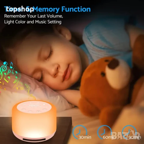 eSynic Машина за бял шум с 32 успокояващи звука и нощна лампа, USB C, блутут за музика, снимка 2 - Пелени, памперси - 50559931