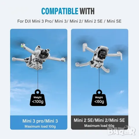 STARTRC Mini 3 Pro Airdrop система за DJI Mini Series Drone, снимка 6 - Друга електроника - 47452964