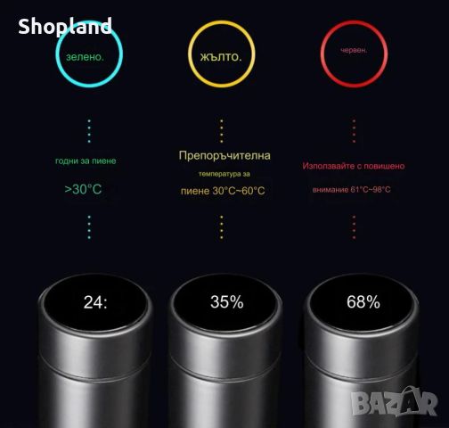 Термос с LED дисплей за температурата, снимка 3 - Термоси - 45200421