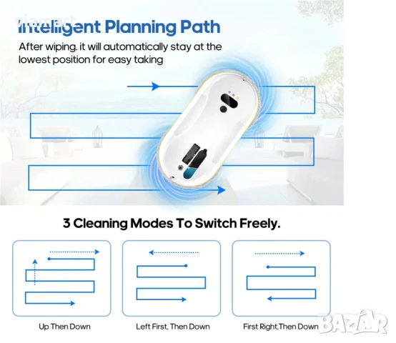 Робот за почистване на прозорци с автоматично пръскане PuRuiKai 309, снимка 3 - Прахосмукачки - 51423021
