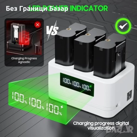 Нов Комплект 3 батерии и цифрово зарядно за Ring Doorbell 2/3/4 и Spotlight Cam, снимка 2 - Друга електроника - 52544634