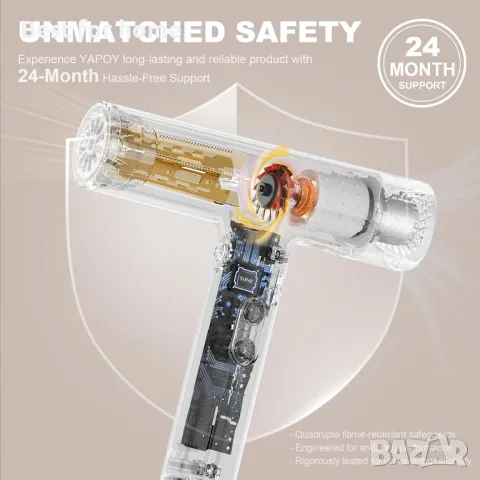 Високоскоростен иновативен сешоар YAPOY 110 000 оборота в минута, снимка 6 - Сешоари - 50158388