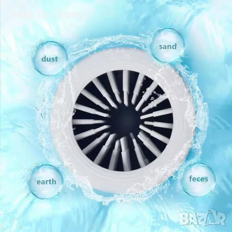  Автоматичен почистващ и масажен уред за кучешки лапи, снимка 4 - Друга електроника - 50536098