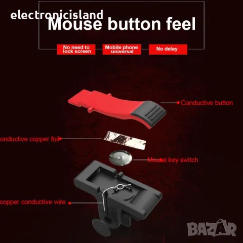 Trigger L1 R1 бутони за стрелба и мобилна игра на смарт телефон, таблет, снимка 4 - Селфи стикове, аксесоари - 29803045