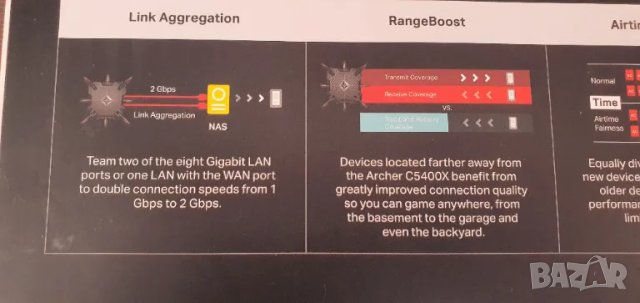 Най-висок клас рутер TP-Link Archer C5400X на намалена цена с гаранция, снимка 5 - Рутери - 49012717