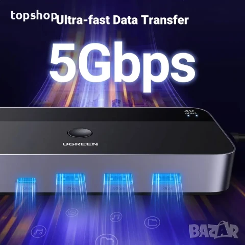 НОВ UGREEN USB 3.0 HDMI KVM превключвател с 4 USB 3.0 порта 4K@60Hz, 2 HDMI кабела, 2 USB кабела..., снимка 10 - Кабели и адаптери - 50494996