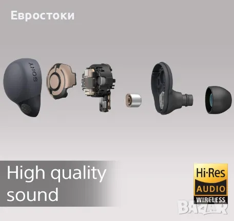 Безжични слушалки Sony LinkBuds S, TWS, ANC, цвят: черно., снимка 2 - Безжични слушалки - 46888893