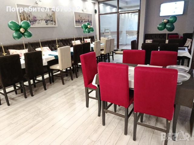 Продавам фирма с действащ 5-годишен договор за наем на ресторант „Арис“ – София, кв. Банишора, снимка 10 - Заведения - 52675011