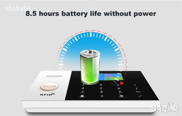 Умна GSM & WiFi Аларма - Известия и позвъняване Директно на Смартфона!, снимка 7 - Други - 50480865