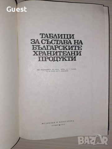 Таблици за състава на българските хранителни продукти, снимка 3 - Енциклопедии, справочници - 48549686