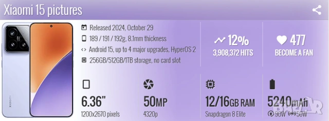 Xiaomi 15 12GB RAM 512GB 5G Черен, снимка 3 - Xiaomi - 53910328