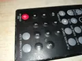 SHARP AUDIO REMOTE-ВНОС SWISS 2412241605, снимка 13