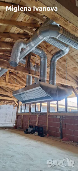 АСПИРАЦИЯТА ВЕНТИЛАЦИЯ КЛИМАТИЗАЦИЯ , снимка 1