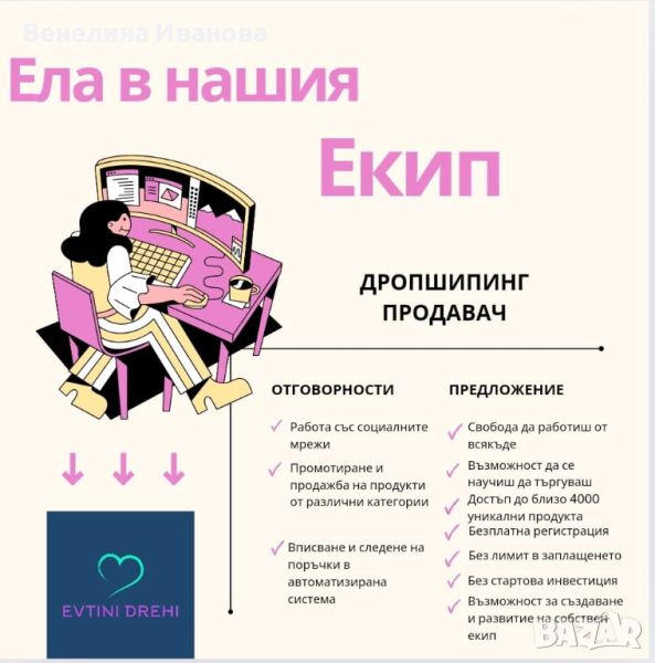 Дропшипинг продавач, снимка 1