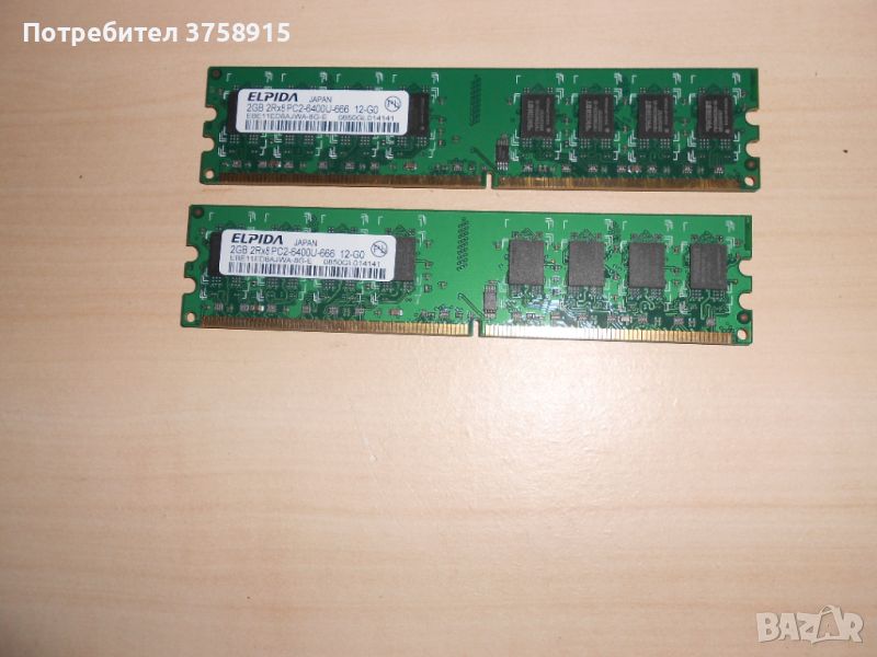 398.Ram DDR2 800 MHz,PC2-6400,2Gb.EPIDA. Кит 2 Броя. НОВ, снимка 1