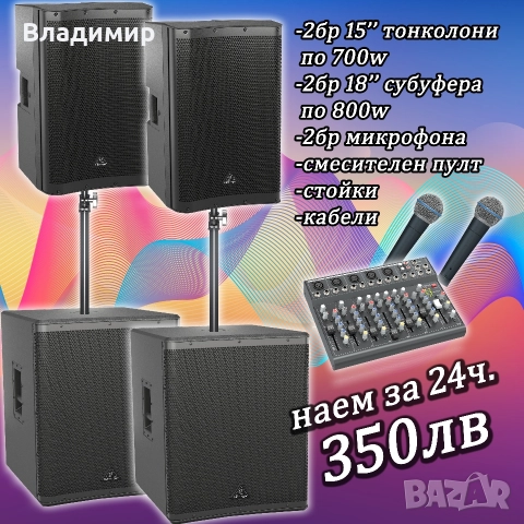 Озвучаване под наем, тонколони и техника , снимка 11 - Други - 50211875