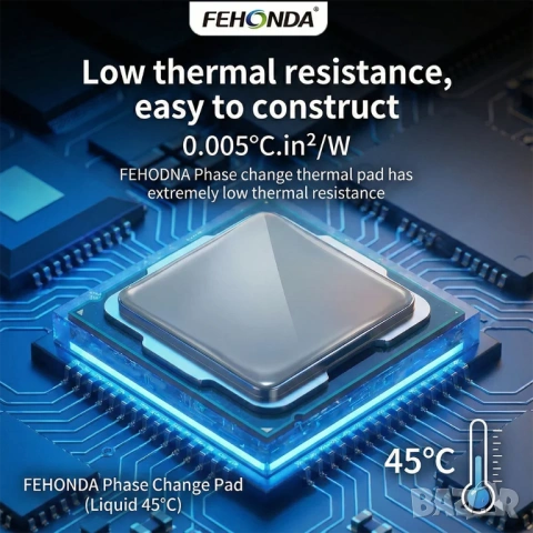 FEHONDA PCM8990 8.5 W/m·K фазово променящ се материал (PCM/PTM), снимка 6 - Друга електроника - 53354018