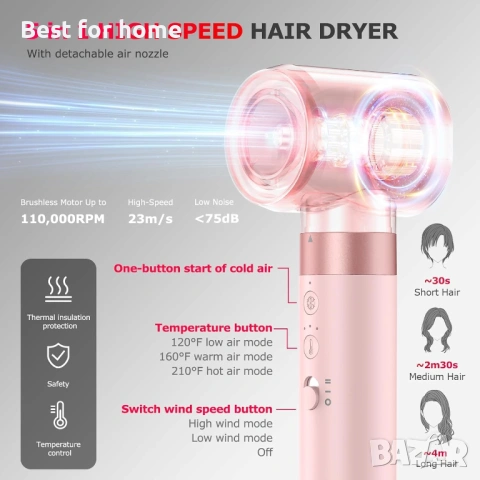 MESCOMB 5 в 1 стилизатор за коса със сешоар  за обем и къдрици, стилизиране и изправяне, снимка 7 - Сешоари - 53428744