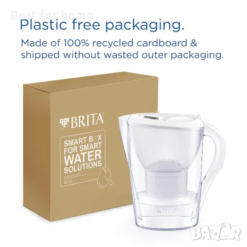 BRITA Marella, 2,4 л с  6 филтъра MAXTRA PRO промо- пакет, снимка 5 - Други - 47215817