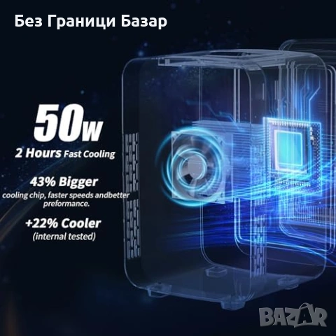 Нов Мини хладилник за козметика и напитки 10L охлаждане + затопляне, снимка 5 - Хладилници - 53368625