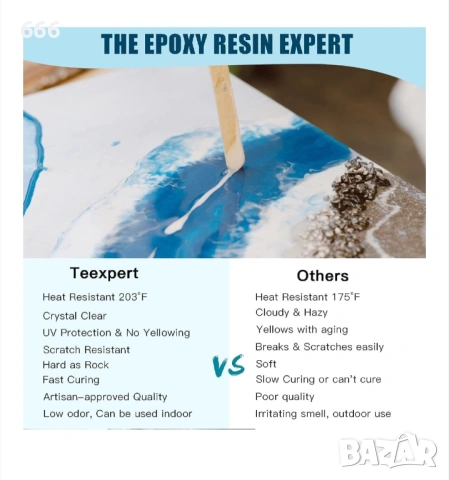 Комплект епоксидна смола, снимка 5 - Други стоки за дома - 54182964