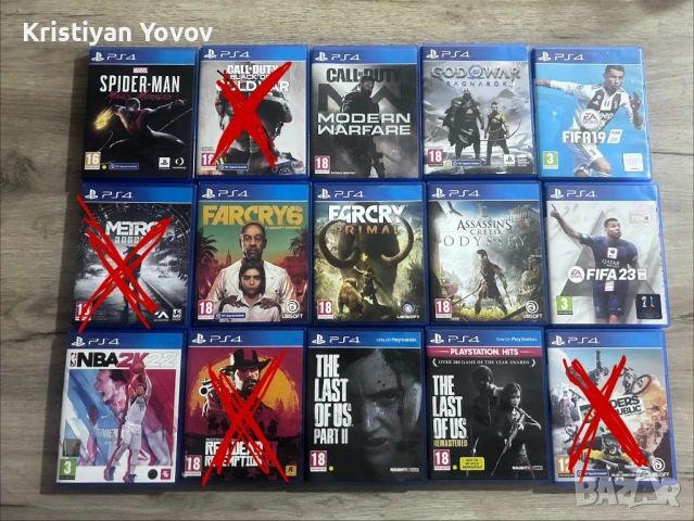 Игри за PlayStation 4,PlayStation 5